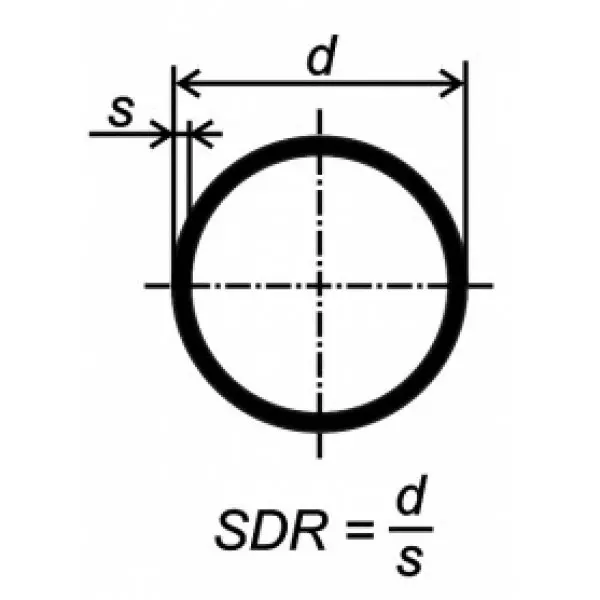 Что такое SDR трубы