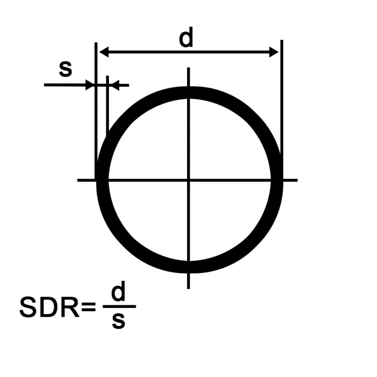 sdr_pipe_1