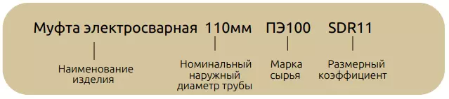 электросварная муфта - маркировка энерджипайп