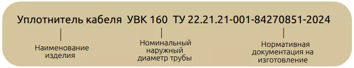 уплотнитель кабеля энерджипайп увк-1 маркировка