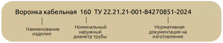 маркировка полимерной воронки для кабеля энерджипайп