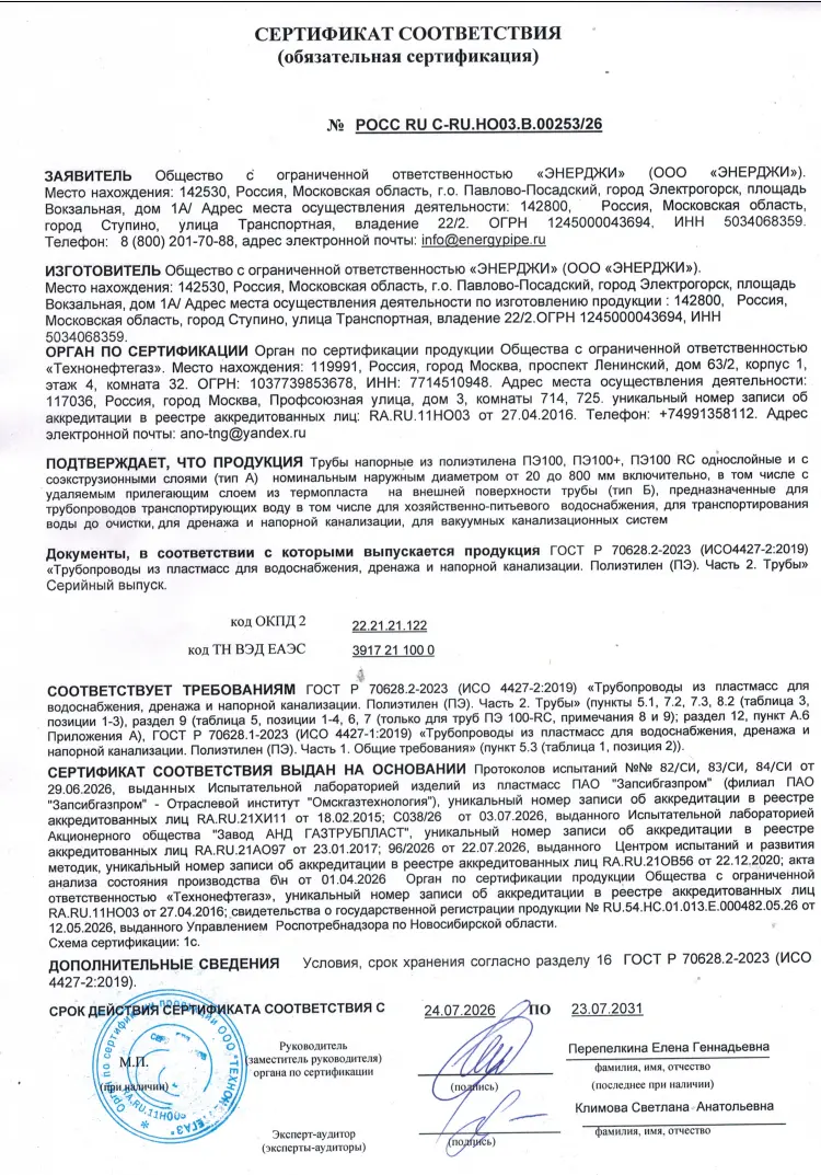 сертификат соответствтия требованиям ГОСТ